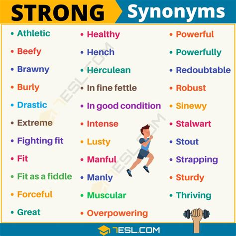 Physically strong or muscular. . Synonym strong